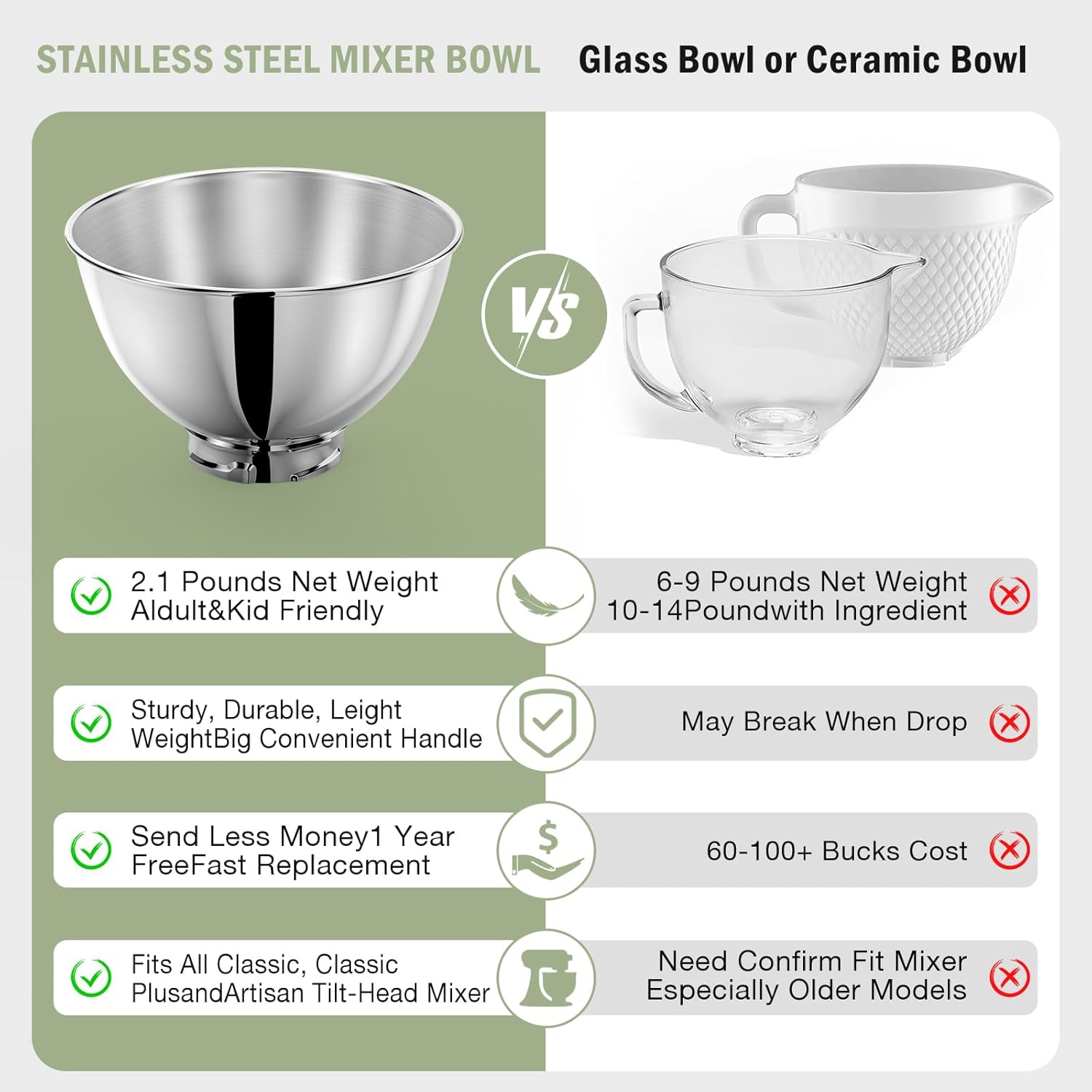 ชามสแตนเลสขนาด 3 ควอร์ตสำหรับเ - Kitchenaid Mixer Artisan 5Qt บทวิจารณ์และราคา