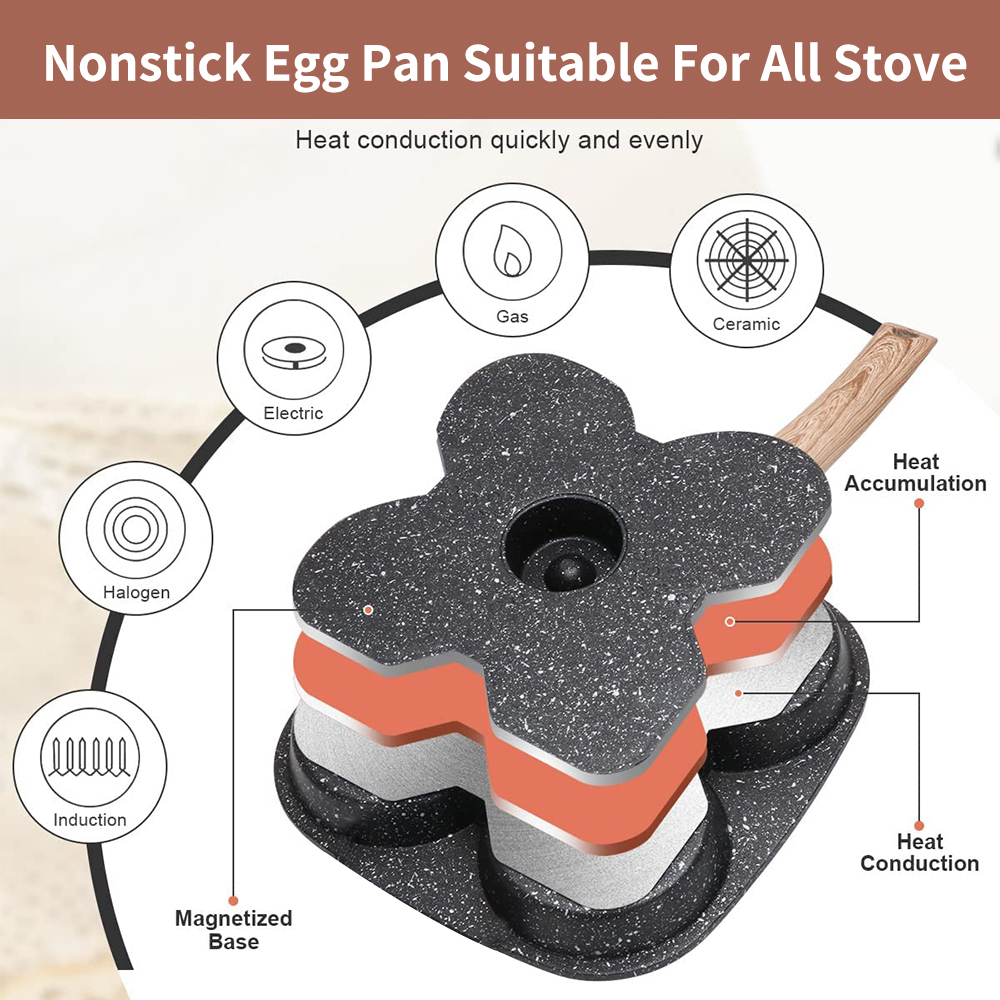 กระทะทอดไข่ 4 ช่องแบบไม่ติดกระ - Egg Waffle Pan บทวิจารณ์และราคา
