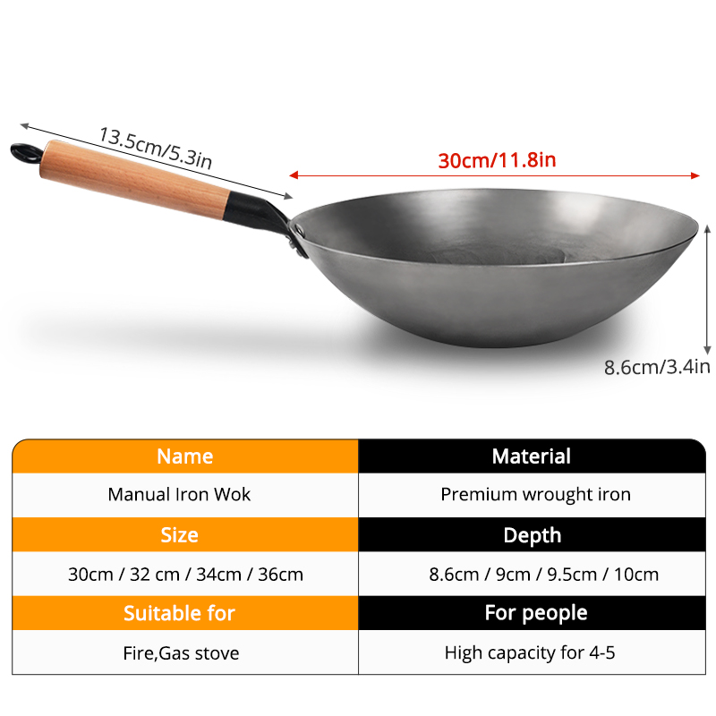 กระทะเหล็กจีนหม้อปลอมไม่เคลือบ - Cast Iron Corn บทวิจารณ์และราคา