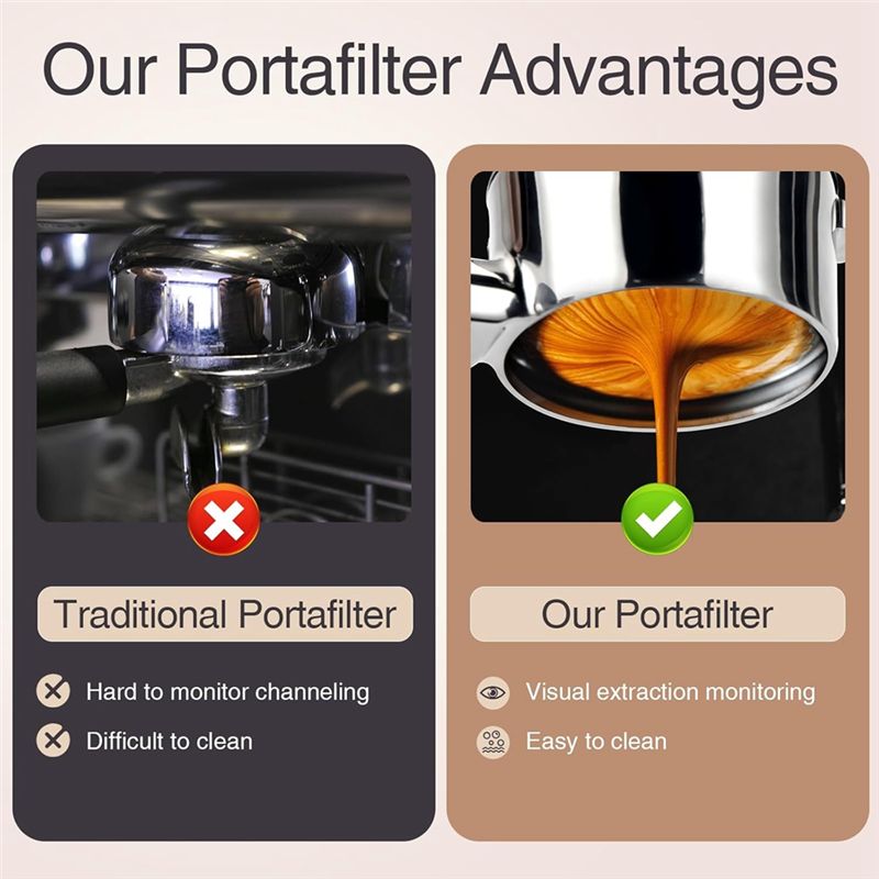 ที่จับกาแฟแบบไม่มีก้น (Bottoml - Breville Espresso Barista Express บทวิจารณ์และราคา